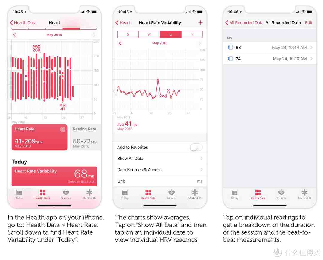 这项指标在健康APP里就能看看到，不过如果你的AW是国行，则没有数据。